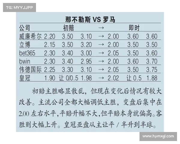 挪威赛事赔率(挪威联赛规则) 挪威赛事赔率(挪威联赛规则)