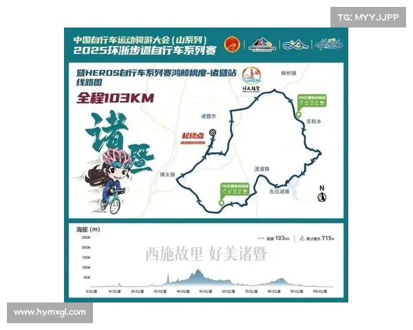 自行车赛事配置;自行车赛事配置全方位优化装备与规则实用指南 自行车赛事配置;自行车赛事配置全方位优化装备与规则实用指南